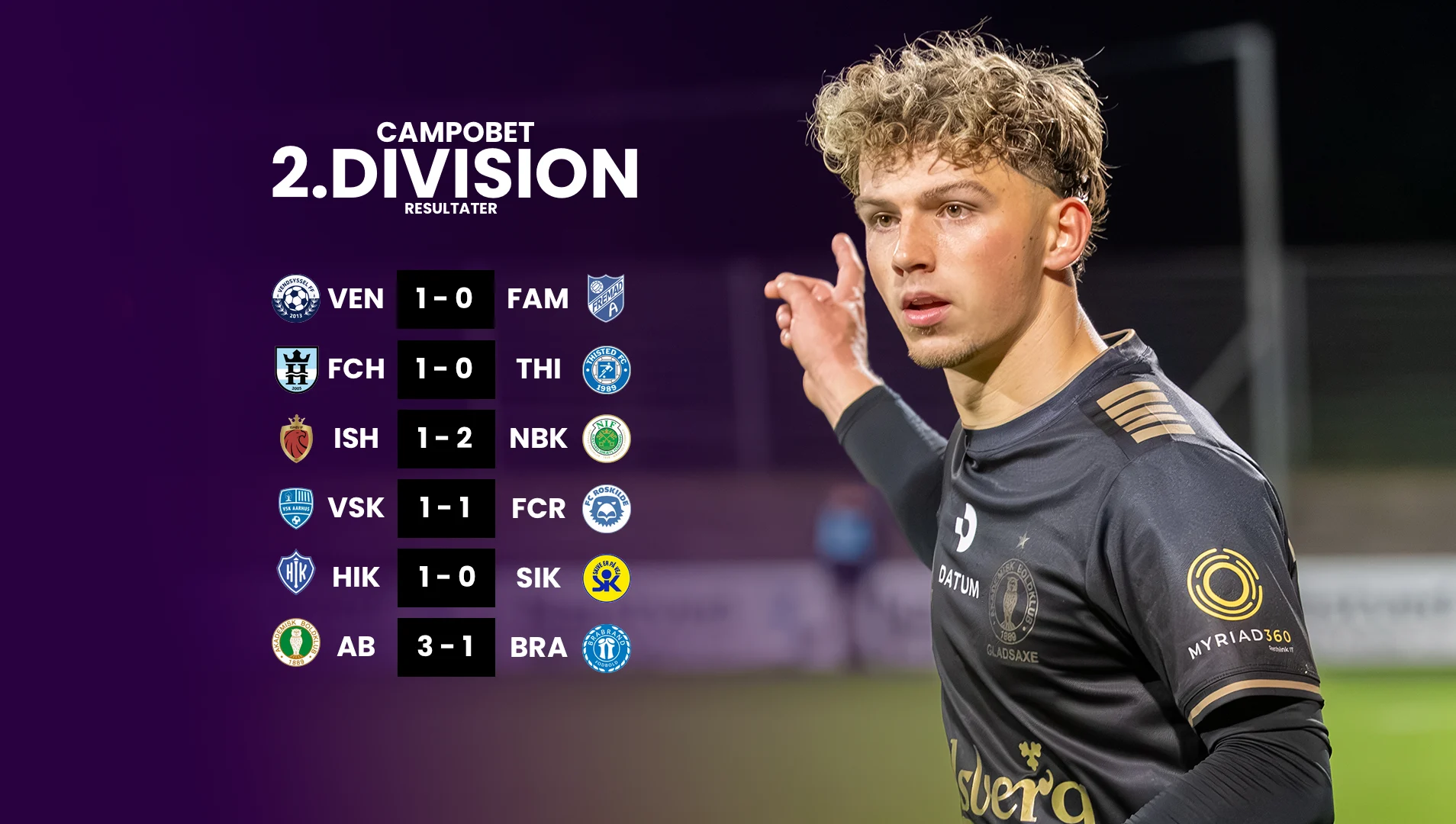 Grafik: 3. Række Foto Jakob Termansen