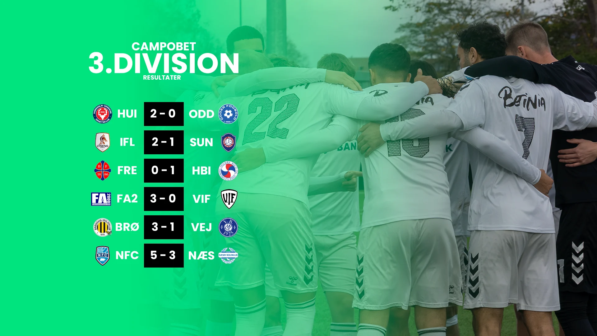 Grafik: 3. Række Foto Jakob Termansen