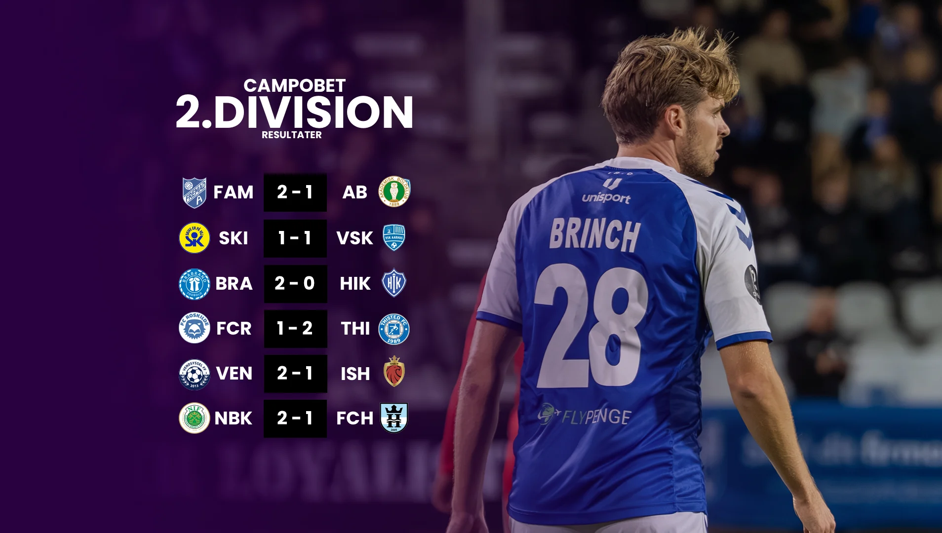 Foto: Jakob Termansen // Grafik: 3.række