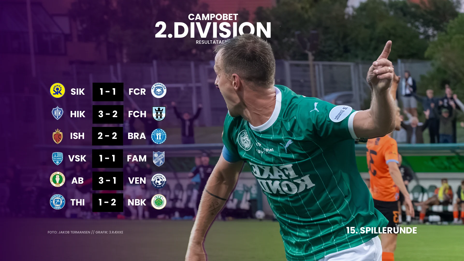 Foto Jakob termansen, Grafik 3.Række